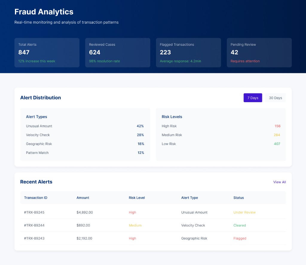 Coaching and goals UI
