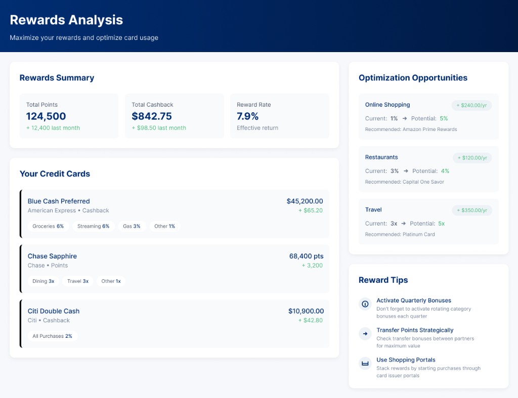 Account overview UI