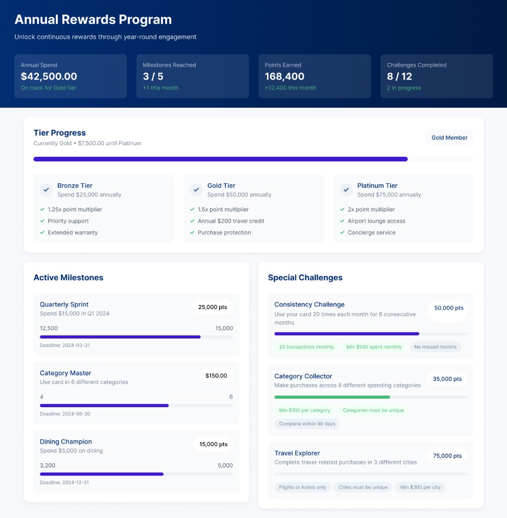 Account and cash flow UI