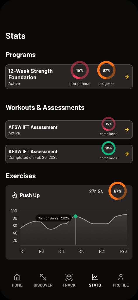 POSE Stats screen with programs, assessments, and Push Up performance graph.
