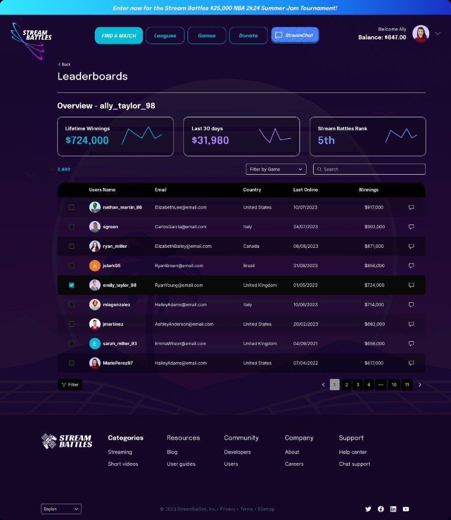 Stream Battles desktop leaderboard experience with ranking table and top-level performance metrics.